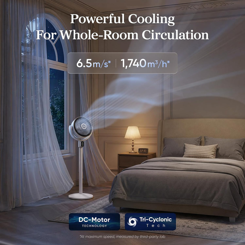 Levoit Standing Fan, 20dB Ultra Quiet Pedestal Fan for Bedroom, 1740m3/h Powerful Airflow, Air Circulation, 18W Low Energy, 90 Oscillating