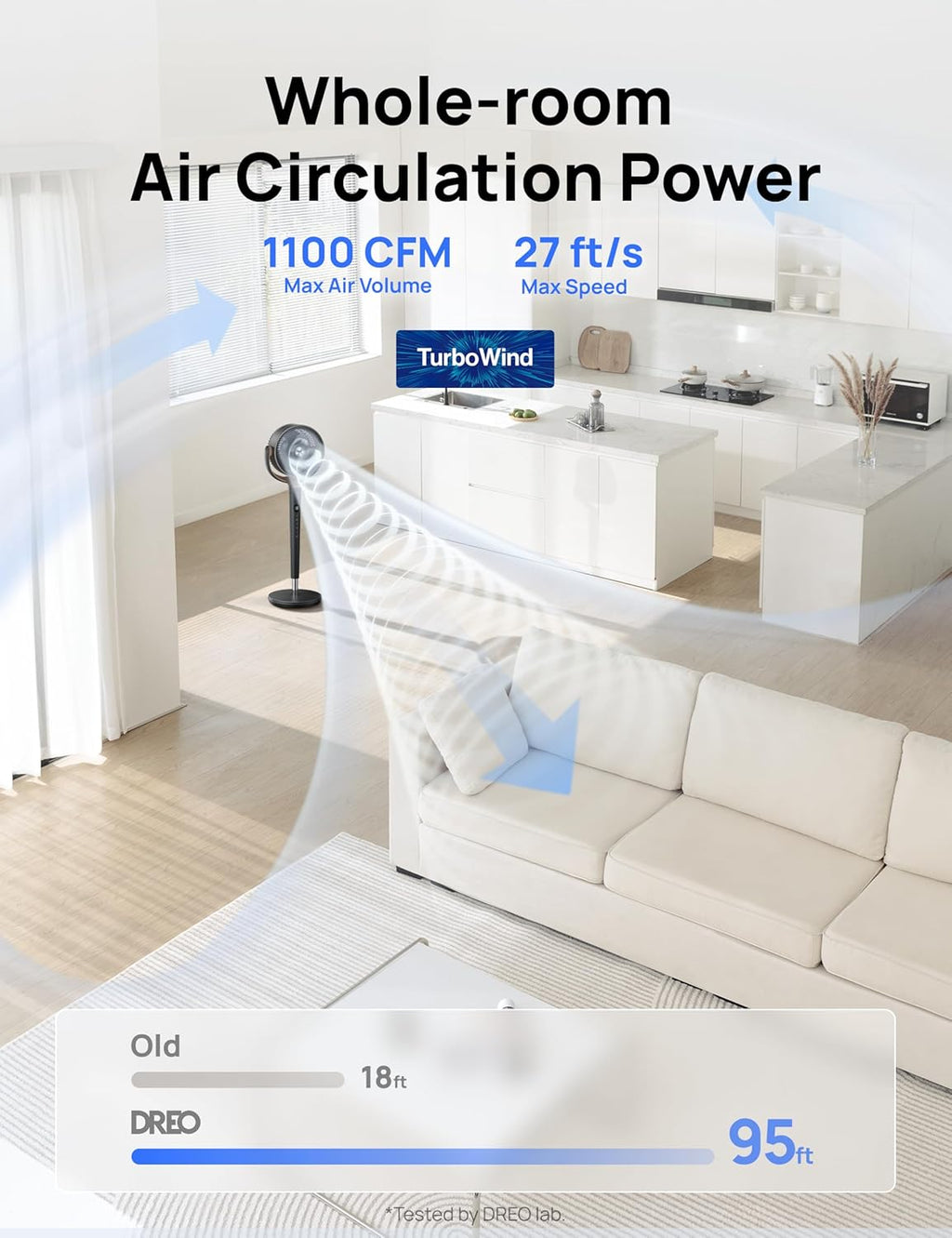 DREO 20dB Ultra Quiet Standing Pedestal Fan for Bedroom, 120 Oscillating Electric Cooling Fan with DC Motor, 9 Speeds & 4 Modes, 8H Timer, Remote