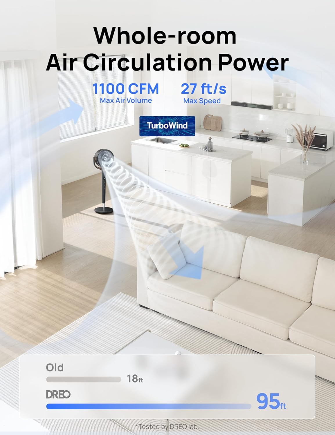 DREO 20dB Ultra Quiet Standing Pedestal Fan for Bedroom, 120 Oscillating Electric Cooling Fan with DC Motor, 9 Speeds & 4 Modes, 8H Timer, Remote