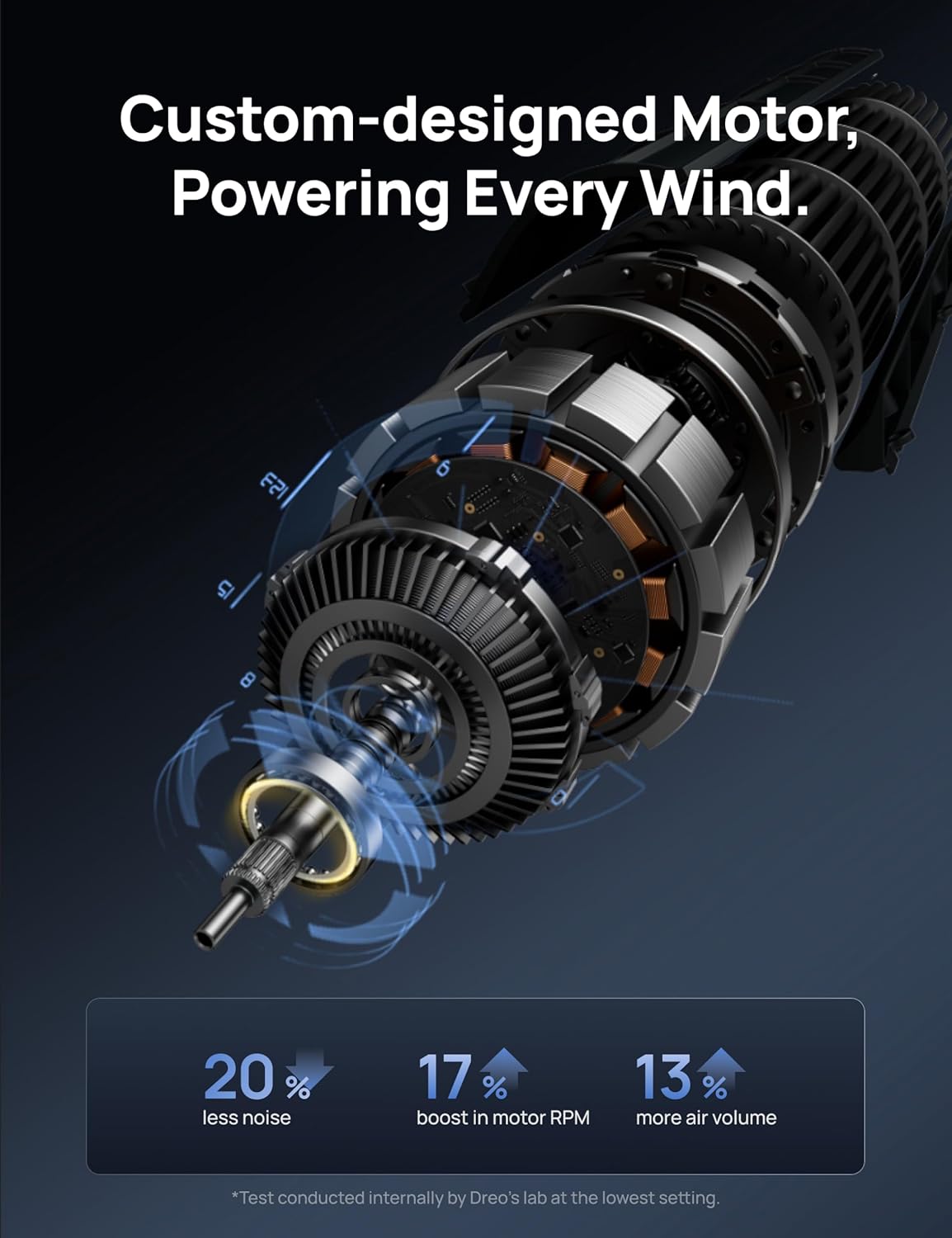 DREO 42 Inch Smart Tower Fan, 8.5m/s High-Velocity Cooling Fans, 9 Speeds Standing Fans for Bedroom, 25dB Silent Bladeless Electric Fan, 4 Modes, 90 Oscillation