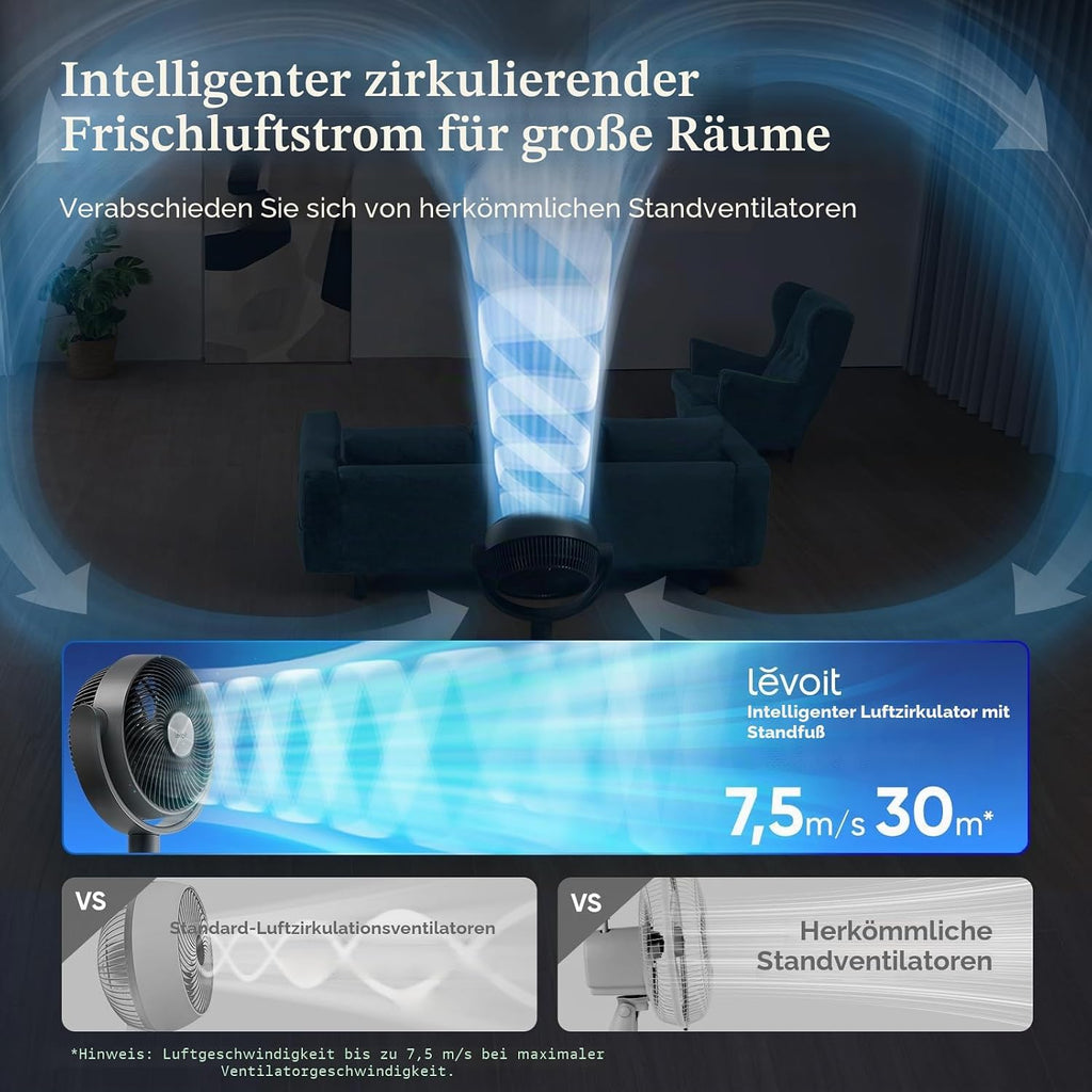 LEVOIT 20 dB Smart Pedestal Fan, DC Motor, Low Power Consumption, with Wi-Fi, 4 Modes and 12 Wind Speeds, 30 m Wind, 12-Hour Timer, 90°+120° Oscillation