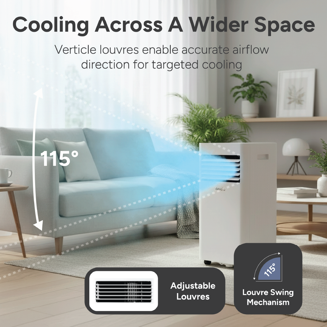 Devola Compact Portable Air Conditioner with Wi-Fi and 2x Window kits - 5000 BTU - Cooling - White - DVAC5K