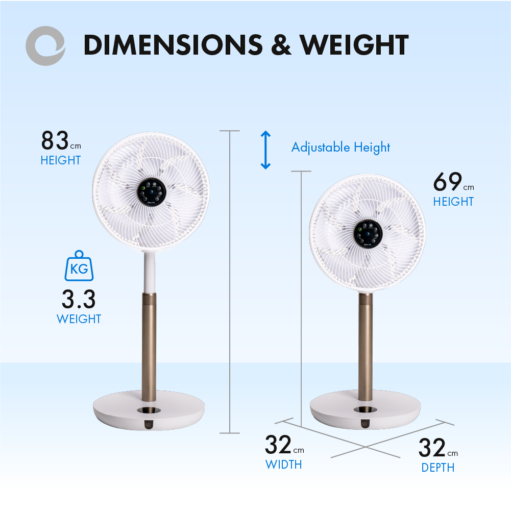 Devola Ultra Quiet 28W 12 Speed 12-inch DC Pedestal Fan - White - DV12PDQM