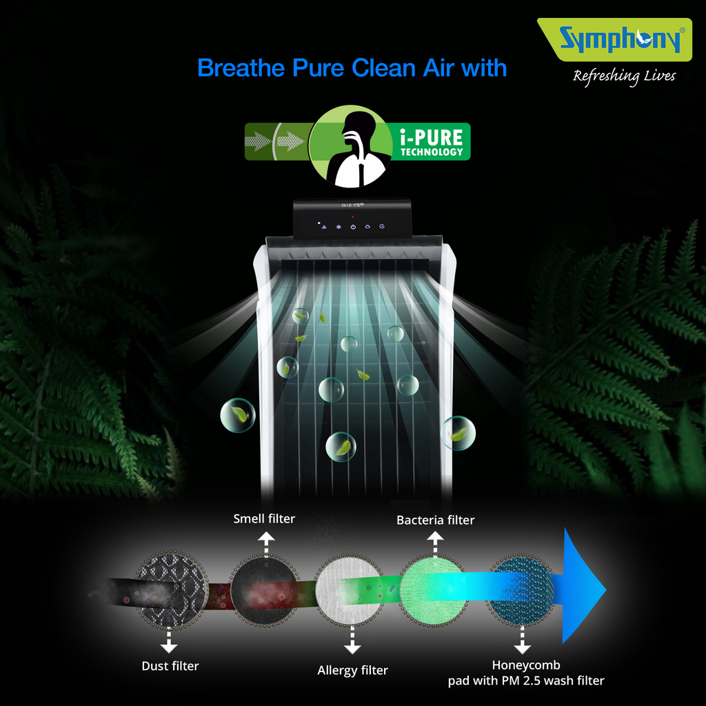 Symphony Diet 3D 40i Evaporative Air Cooler - DIET3D40i