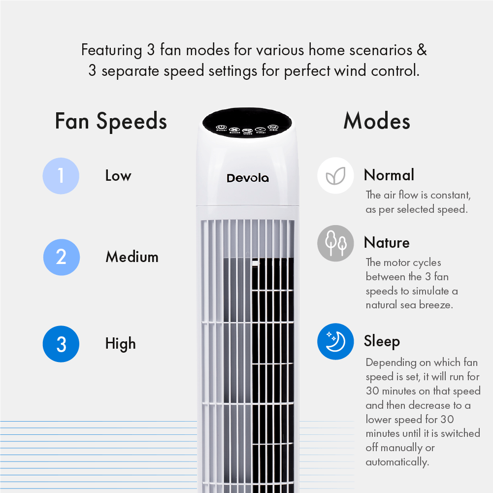 Devola Tower Fan - 3 Speed, 12 Hour Timer, Remote Controlled - White - DV33TFWH